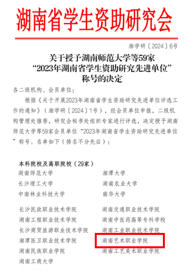 米兰官网获评2023年湖南省学生资助研究先进单位